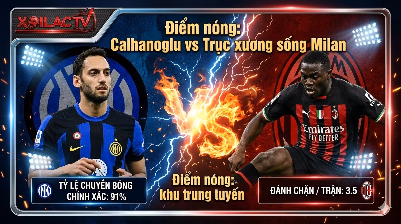 Điểm nóng định đoạt trận Derby Milan: Cuộc đối đầu nảy lửa giữa tiền vệ Hakan Calhanoglu (Inter) và trục xương sống tuyến giữa AC Milan. Xem trực tiếp bóng đá mượt mà tại Xoilac TV.