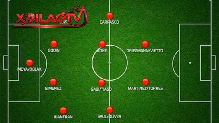 Sơ đồ 4-4-2