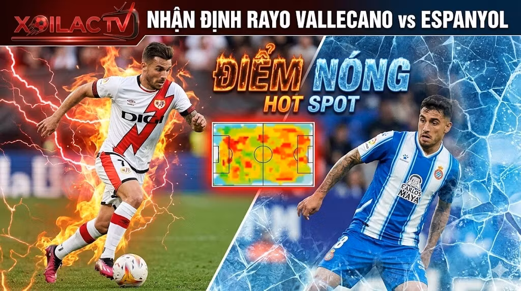Điểm nóng định đoạt trận đấu: Ngôi sao Isi Palazon rực lửa của Rayo Vallecano đối đầu với hậu vệ Carlos Romero của Espanyol kèm bản đồ nhiệt khu vực cánh.