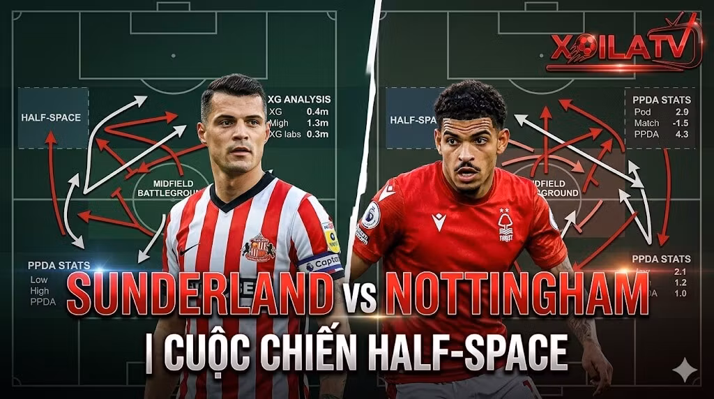 Nhận định Sunderland vs Nottingham Forest: Cuộc chiến chiến thuật vùng Half-space giữa Granit Xhaka và Morgan Gibbs-White - Nguồn: Xoilac TV.