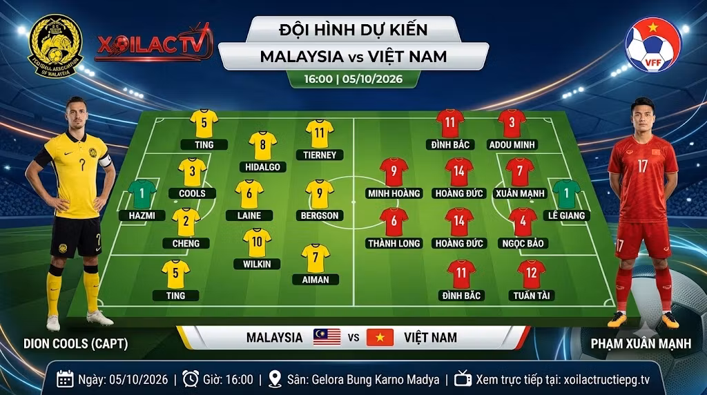 Đội hình dự kiến và sơ đồ chiến thuật trận Malaysia vs Việt Nam mới nhất