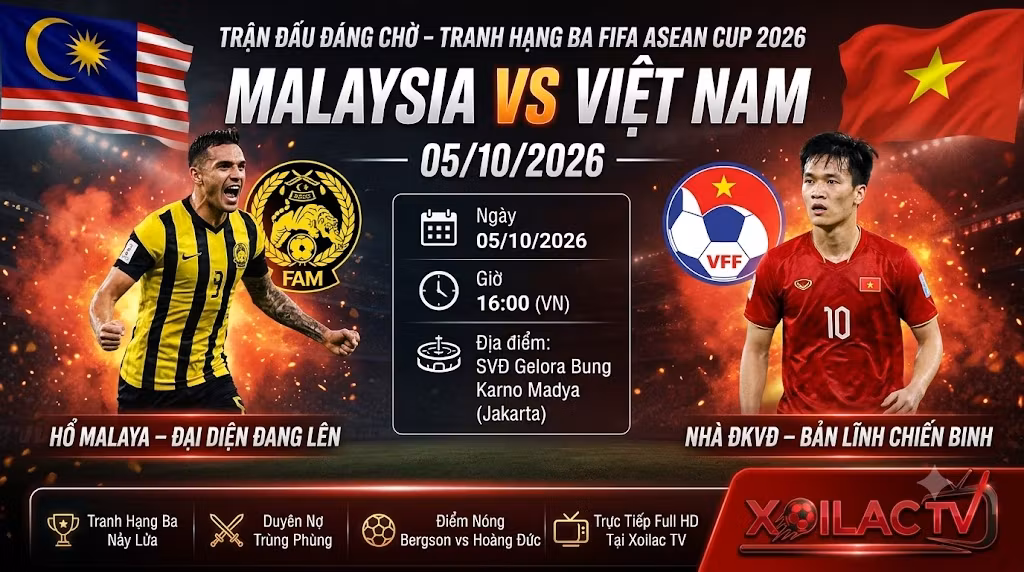 Nhận định trận đấu Malaysia vs Việt Nam tranh hạng ba FIFA ASEAN Cup 2026 trực tiếp Xoilac TV